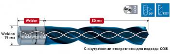 Спиральное сверло DRILL-LINE RAIL PRO 28*50 арт. 20.1465-028