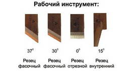 Резцы для трубных торцевателей серии TT