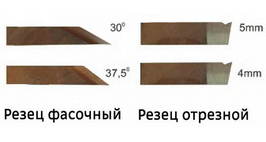 Резцы для разъемных труборезов